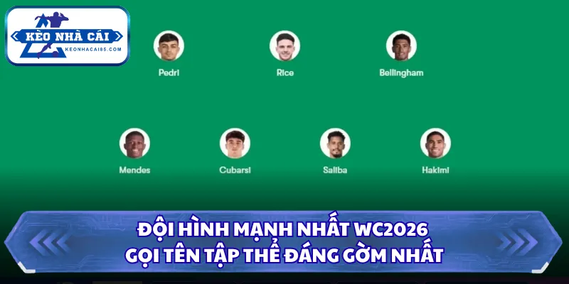 Đội Hình Mạnh Nhất WC2026 Gọi Tên Tập Thể Đáng Gờm Nhất 23 đội hình mạnh nhất wc2026